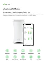 uHoo Indoor Air Quality Sensor | Indoor Air Quality Monitor
