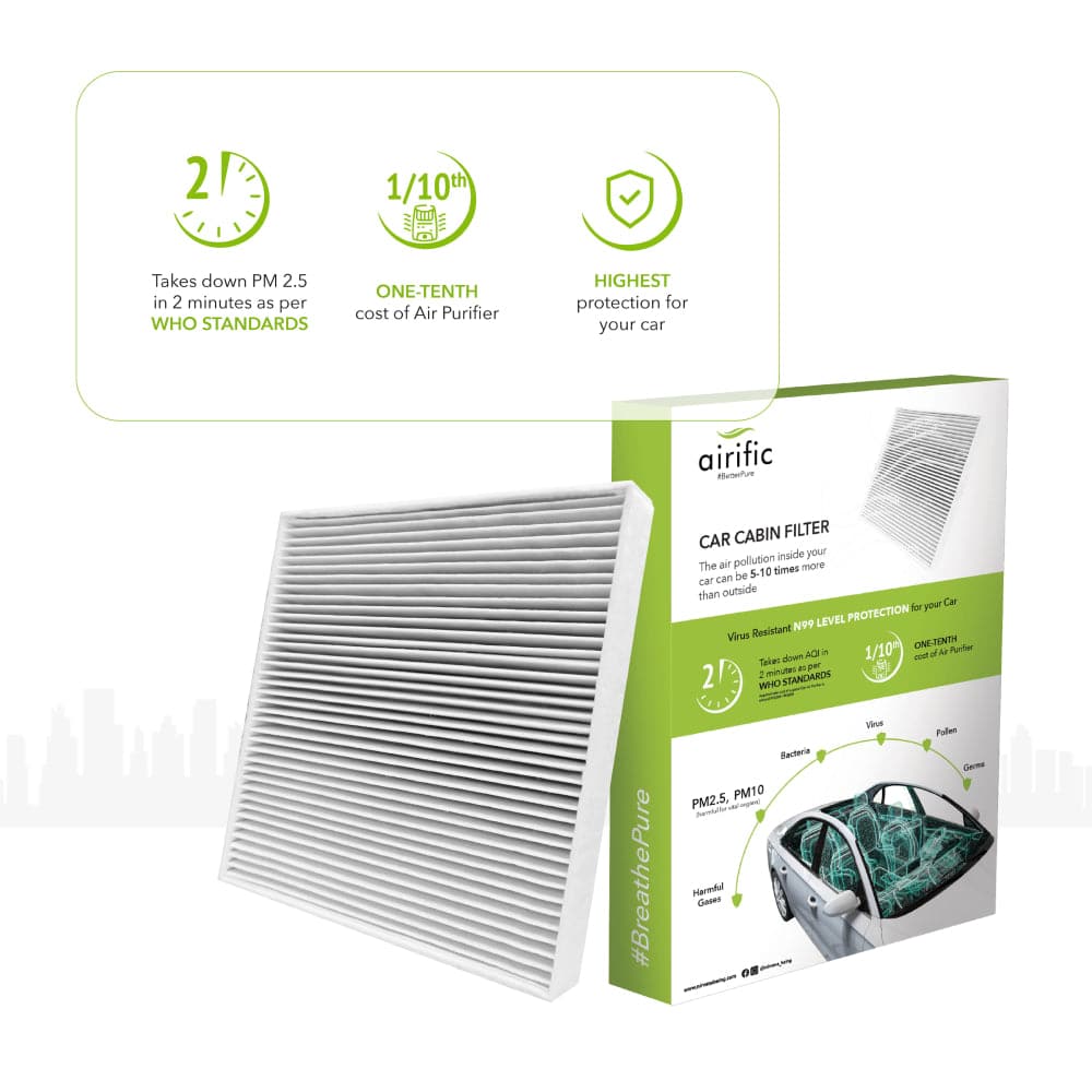 car air purifier