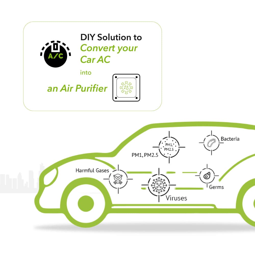 car air purifier