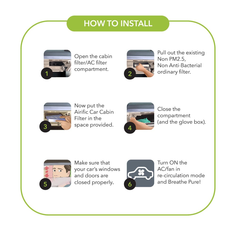 car air purifier