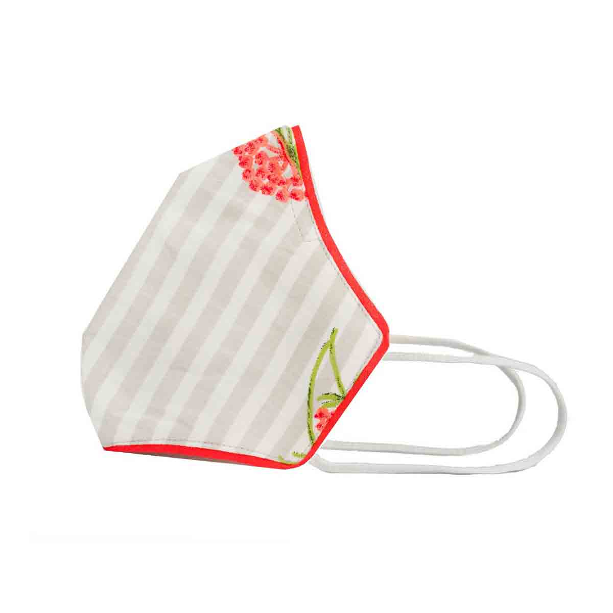 Anti Pollution Mask