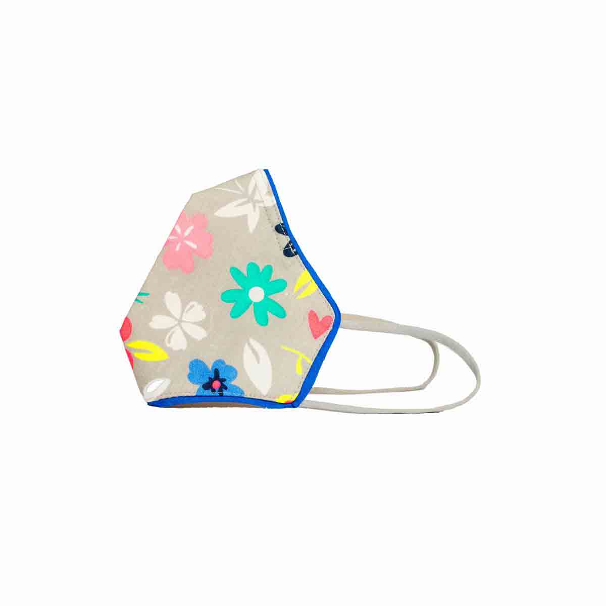 Anti Pollution Mask