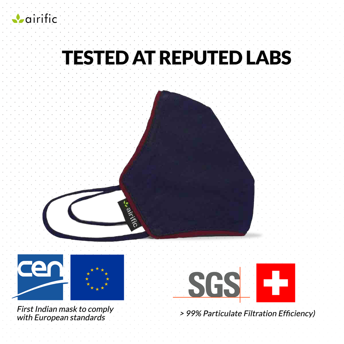 Anti Pollution Mask