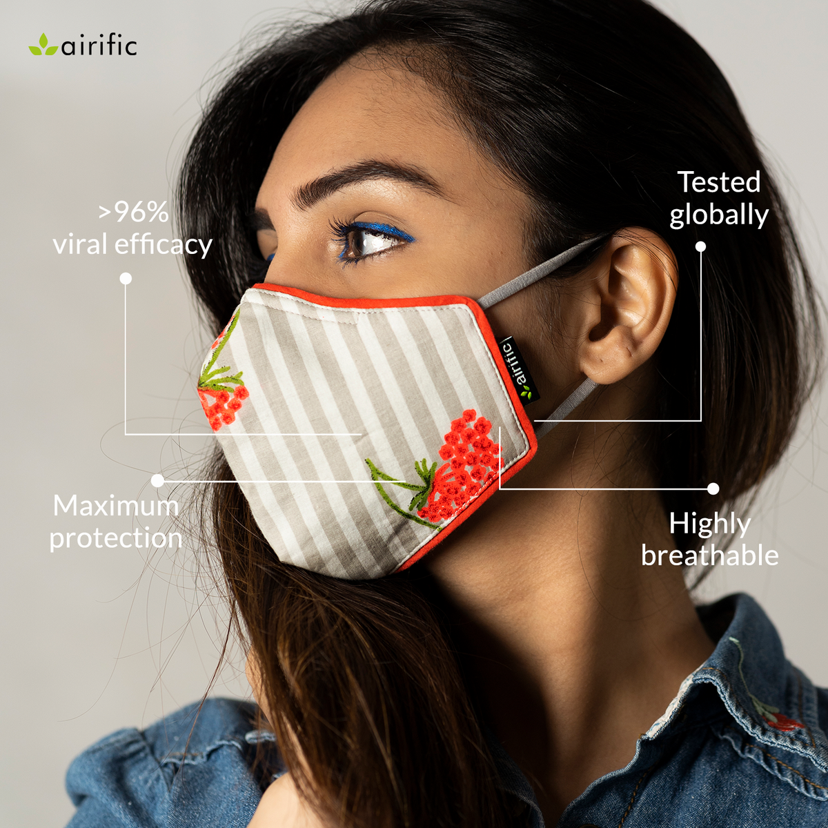 Anti Pollution Mask