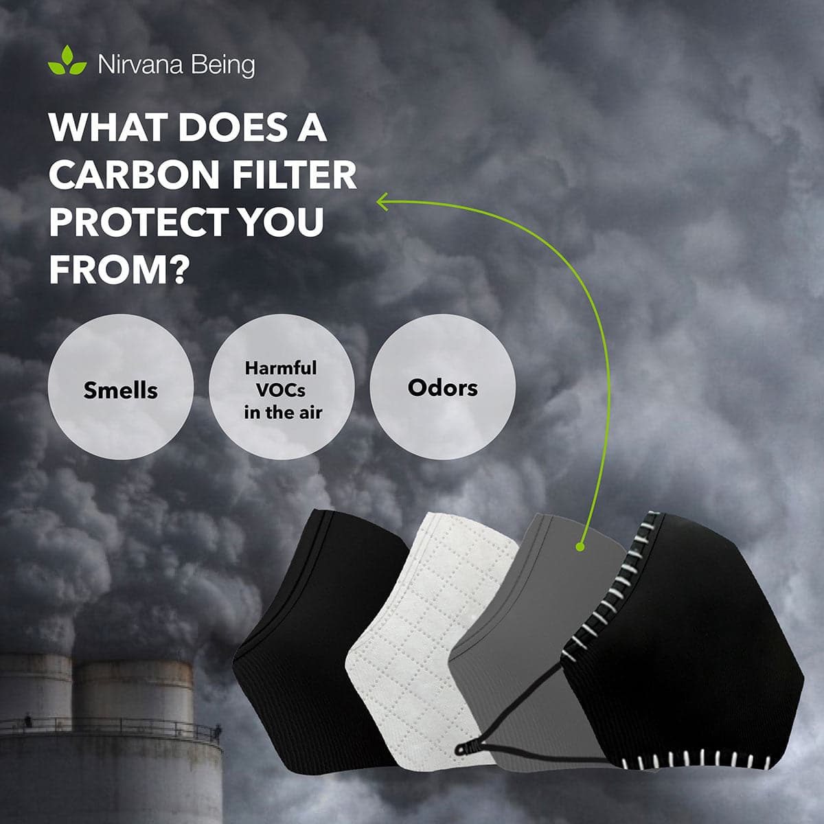 Anti Pollution Mask