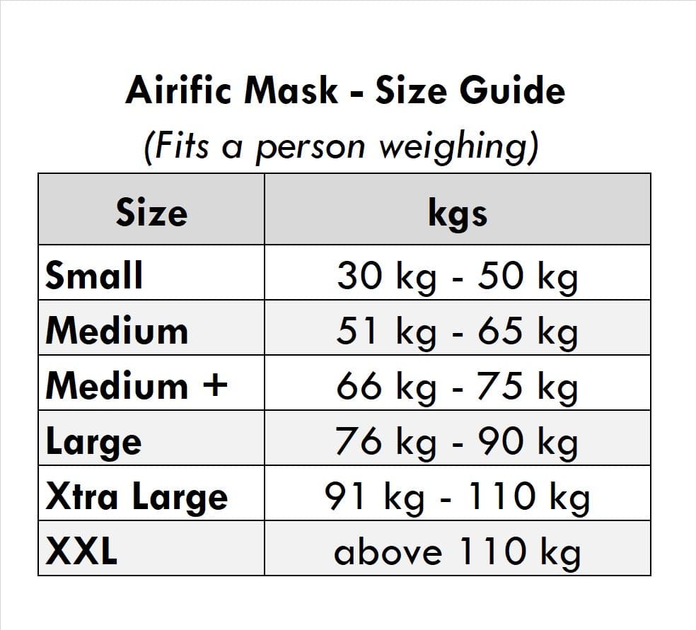 reusable face mask