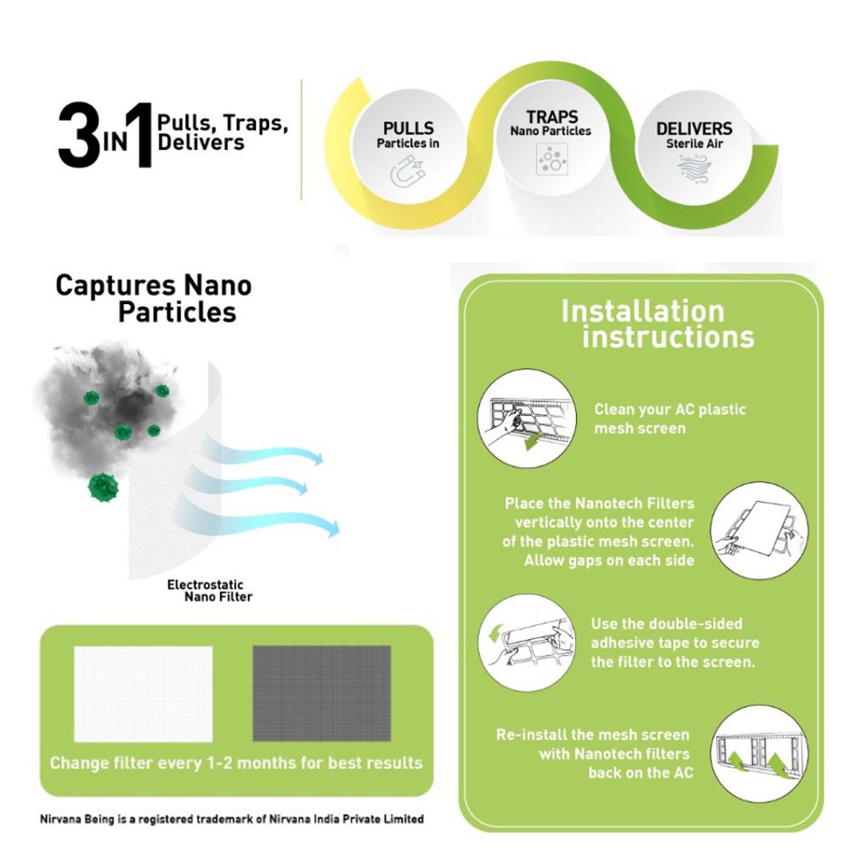 Nanotech Split AC Filter