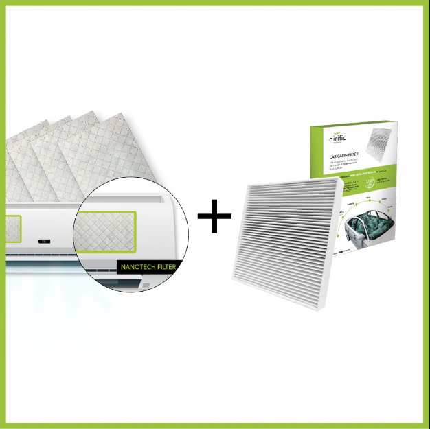 Combo Offer! Ensure to Give You a Pure Breath Whether You Are at Your Home or in Car.