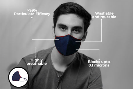 Pollution Mask