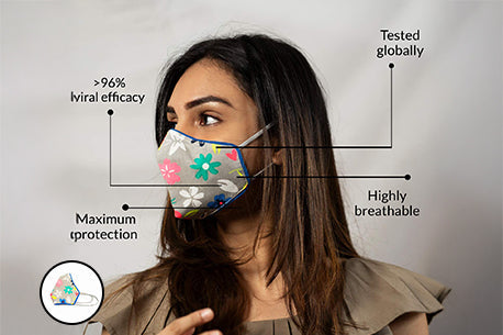 Air Pollution Mask