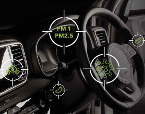 Mitigating Airborne Disease Transmission in a Car Cabin