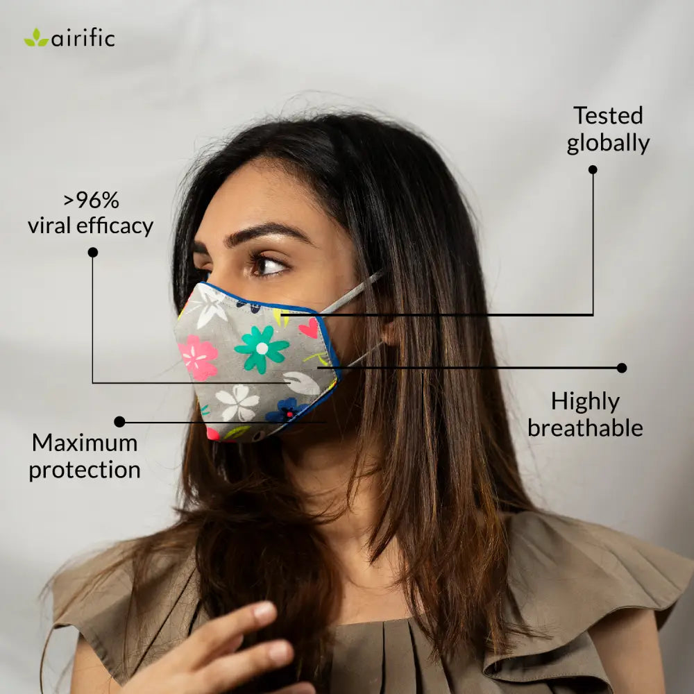 Anti Pollution Mask