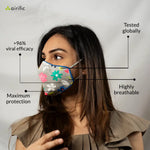 Anti Pollution Mask