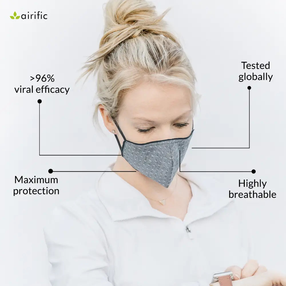 Anti Pollution Mask