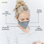 Anti Pollution Mask