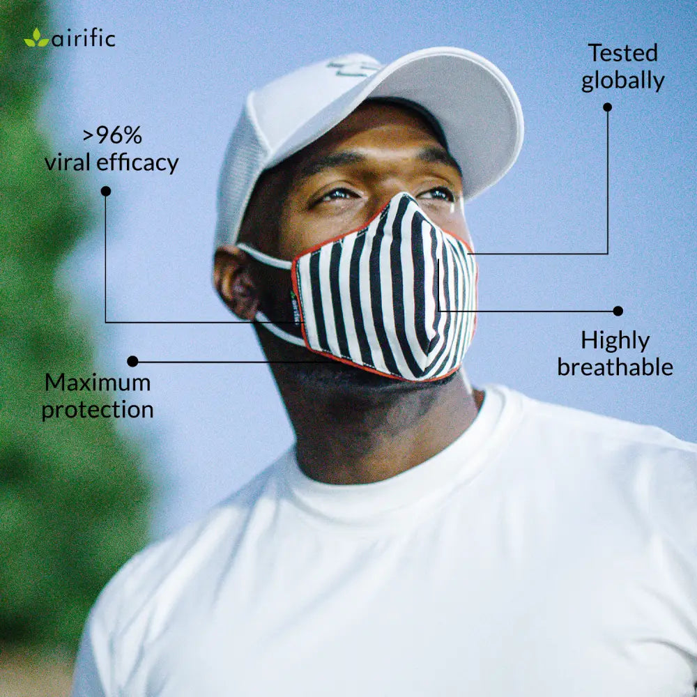 Anti Pollution Mask
