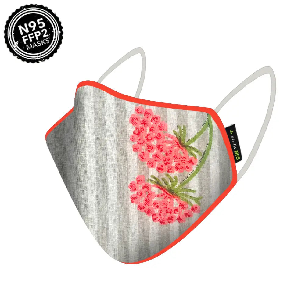 Air Pollution Masks, Designer N95 Face Mask India- Nirvana Being – Page 2