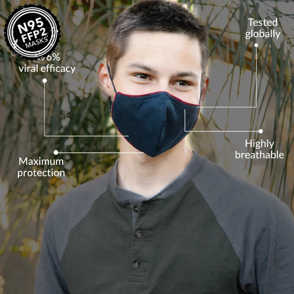 Anti Pollution Mask