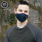 Anti Pollution Mask