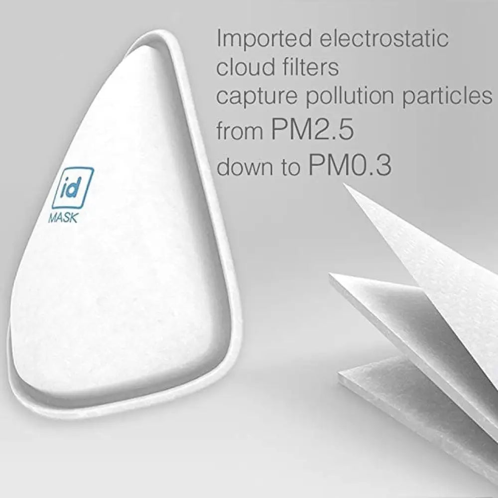 Pollution Mask3 100X100 | Nirvana Being