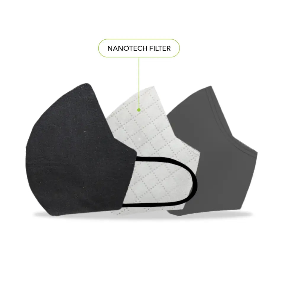 Nirvana N95 - FFP2 Anti Pollution Mask - Black Mask