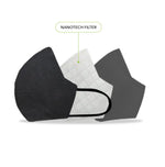 Nirvana N95 - FFP2 Anti Pollution Mask - Black Mask