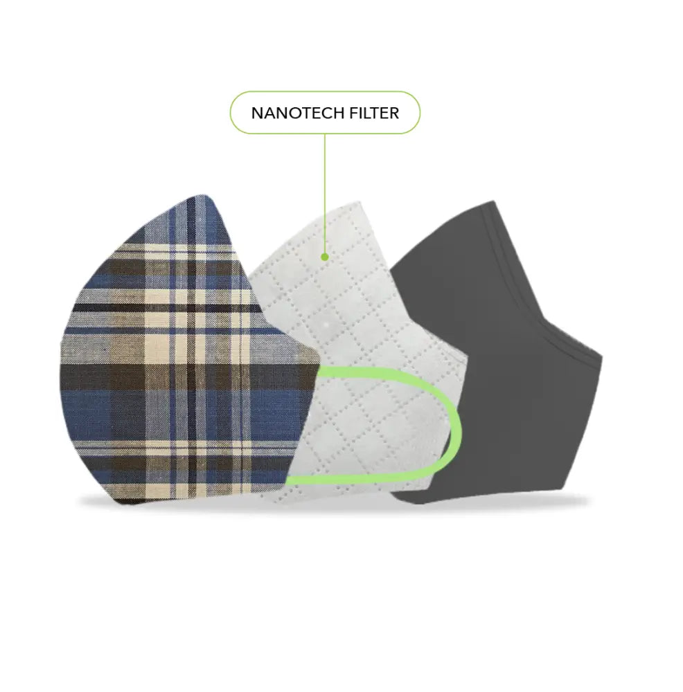 Nirvana N95 - FFP2 Anti Pollution Mask - Eros Mask