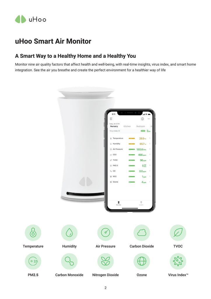 uHoo Indoor Air Quality Sensor | Indoor Air Quality Monitor