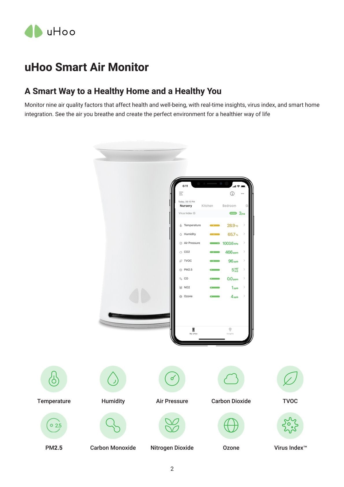 uHoo Indoor Air Quality Sensor | Indoor Air Quality Monitor