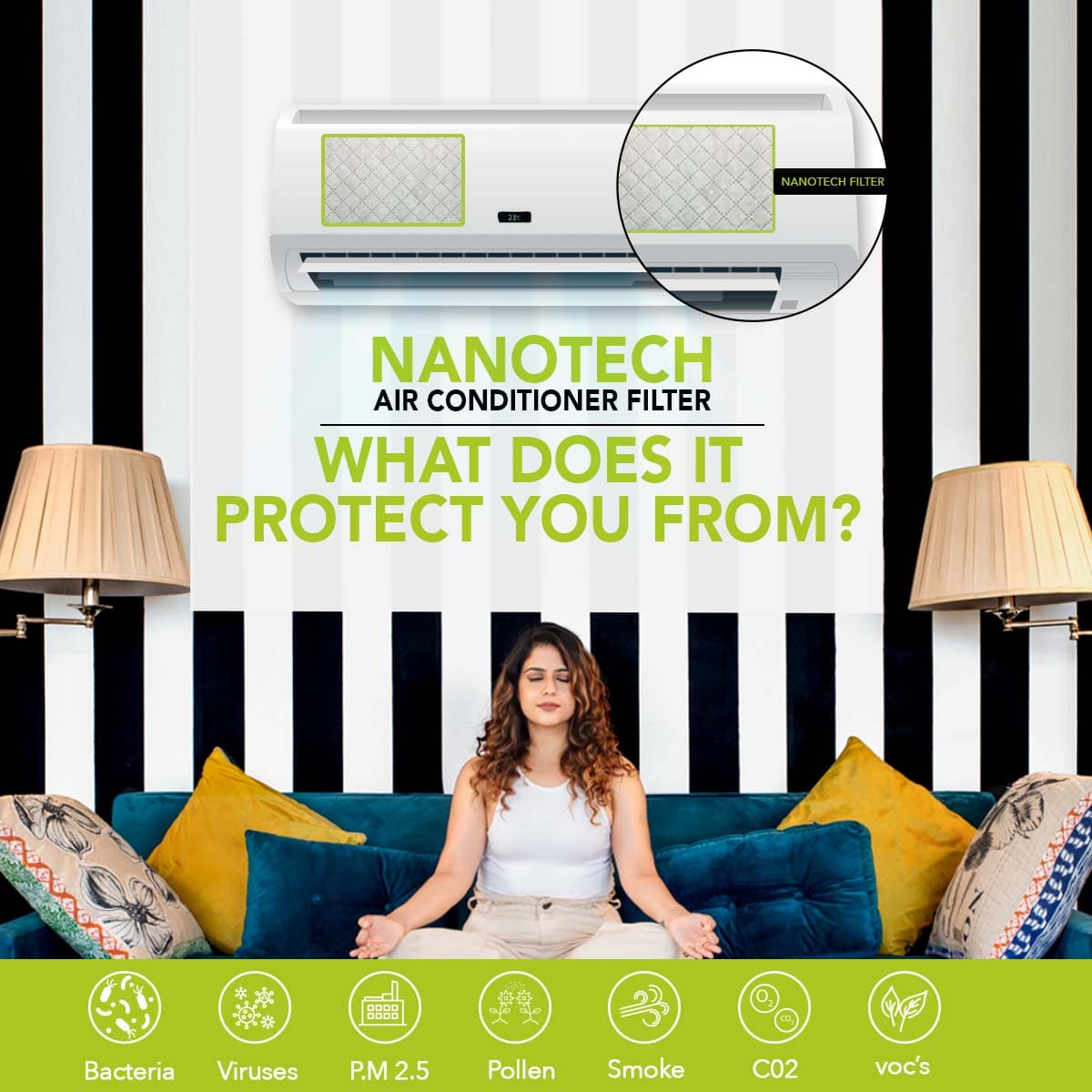 Nanotech Split AC Filter
