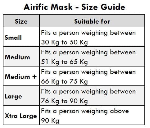 reusable face mask