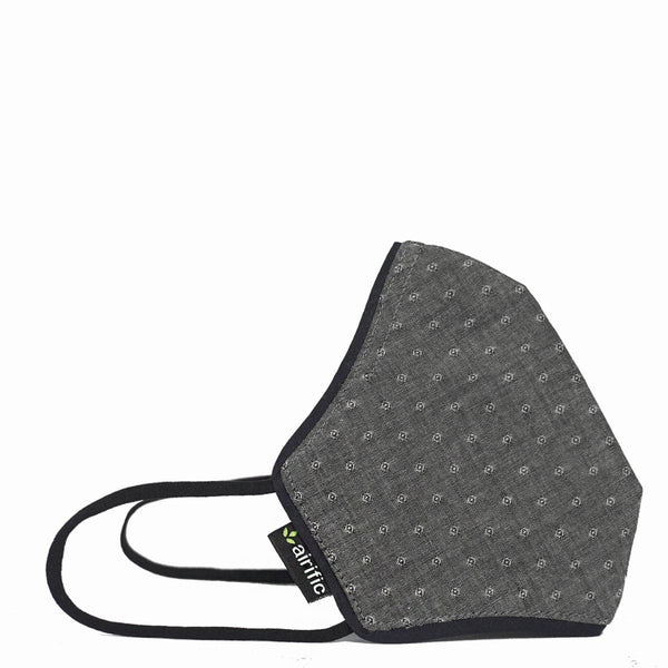 Anti Pollution Mask