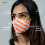 Anti Pollution Mask