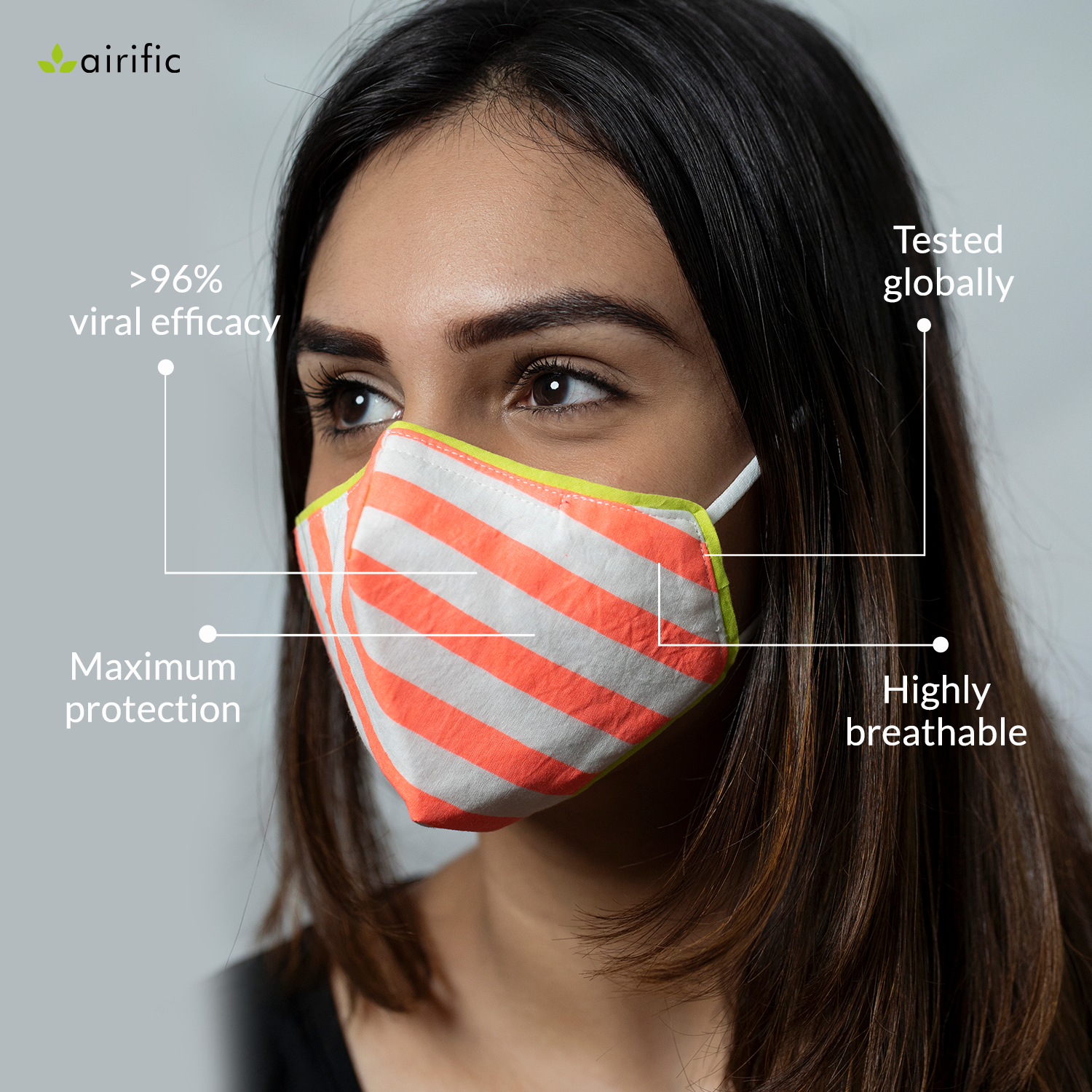 Anti Pollution Mask