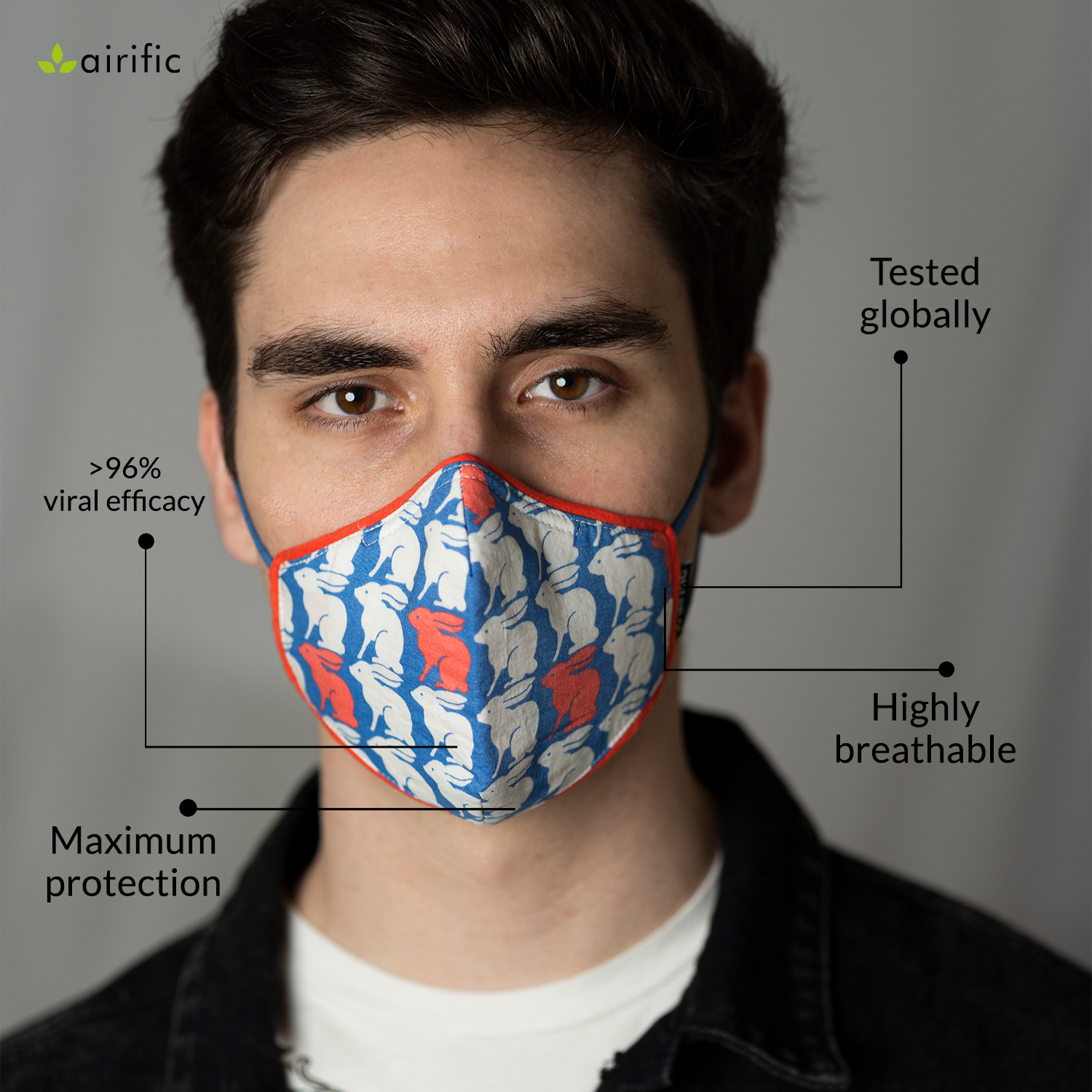 Anti Pollution Mask