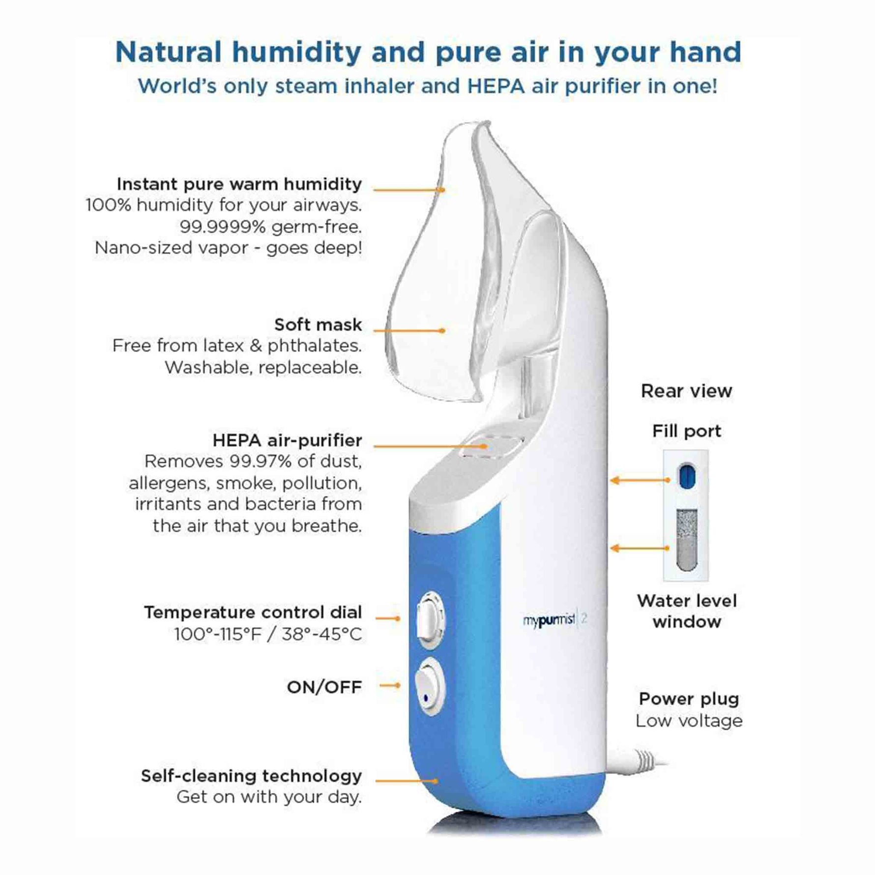 Ultrapure Handheld Personal Steam Inhaler 