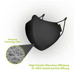 anti pollution mask