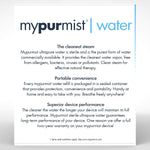 Ultrapure Sterile Water f