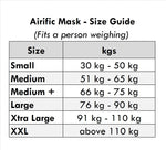 reusable face mask