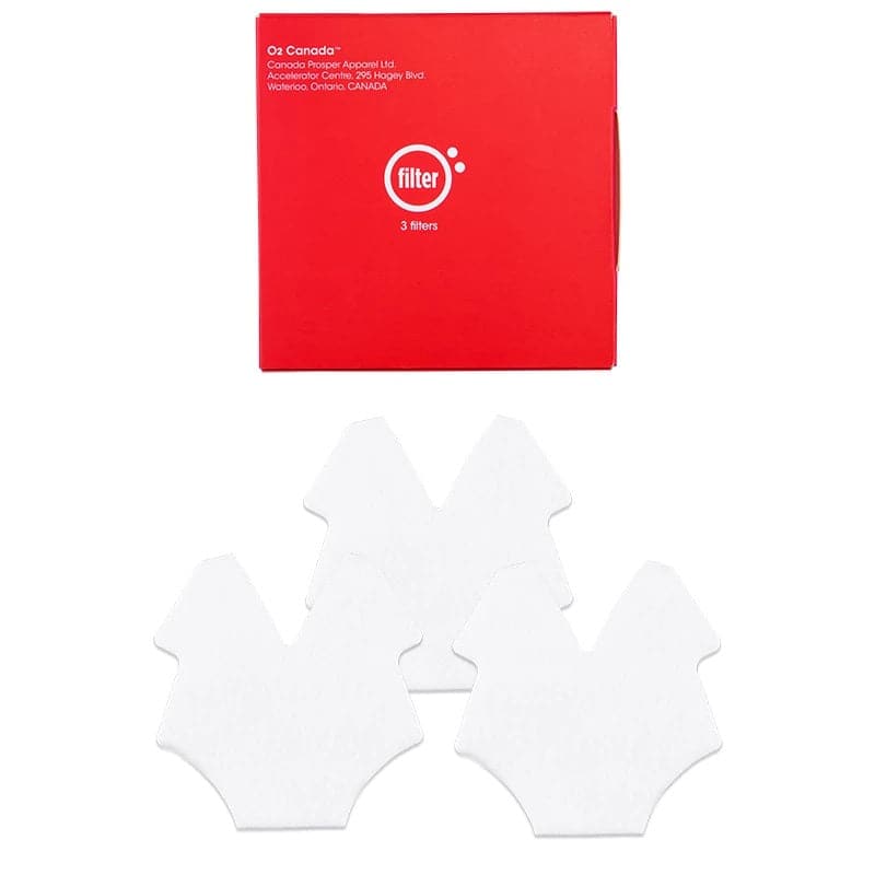 O2 Curve - Commuter Electrostatic Filter